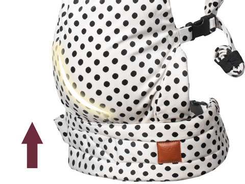 Baby Carrier for Newborn to Toddler, 7-35 lbs Weight Capacity, Ergonomic Backpack Design, Front and Back Facing Options, Spot