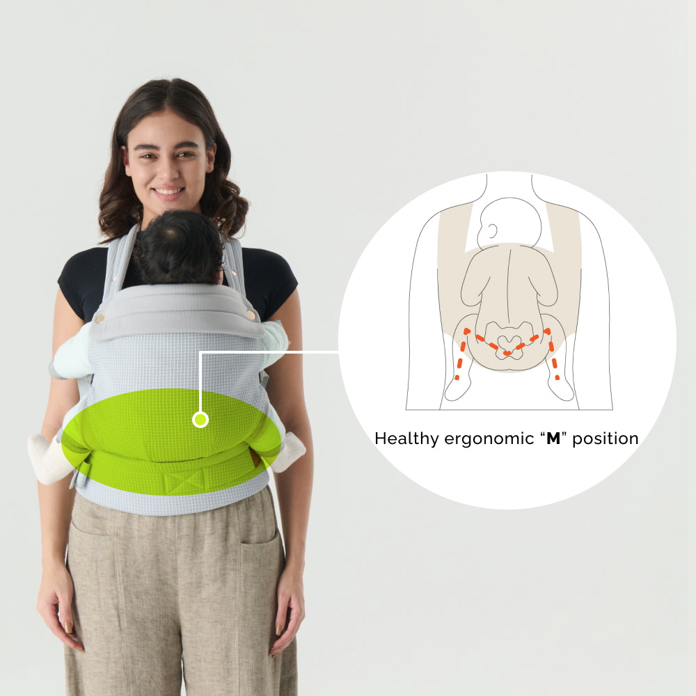 NEST BLANCHE·Baby Carrier,Cozy Baby Carrier 7-35 lbs,Ergonomic Backpack Design,Airesh Breathable All Season