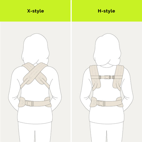 Nest Blanche Baby Carrier Newborn to Toddler (7-35lbs) | Ergonomic Cozy Wrap with Lumbar Support | Ultra-Soft Cotton Fabric | Adjustable & Hands-Free for Travel & Daily Use